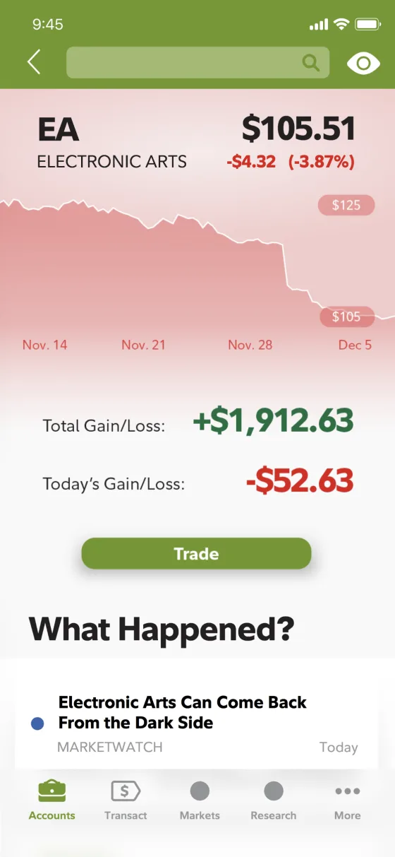 Stock detail for Electronic Arts with gain and loss and related news